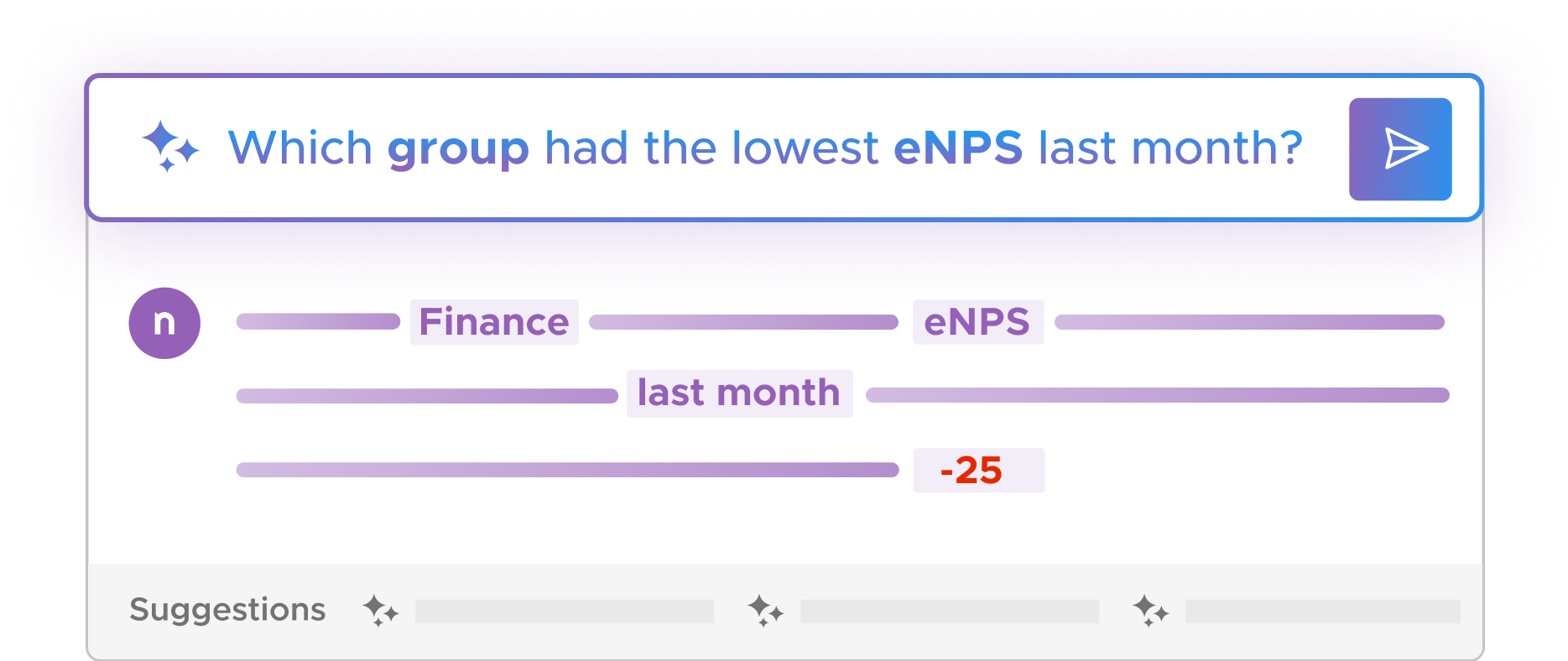 People analytics con la potencia de la  IA