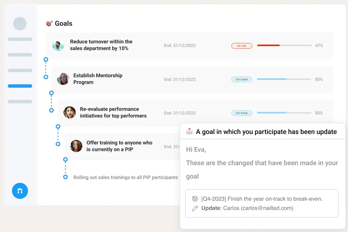 Nailted OKR module where you can see the depth of the company goals nesting