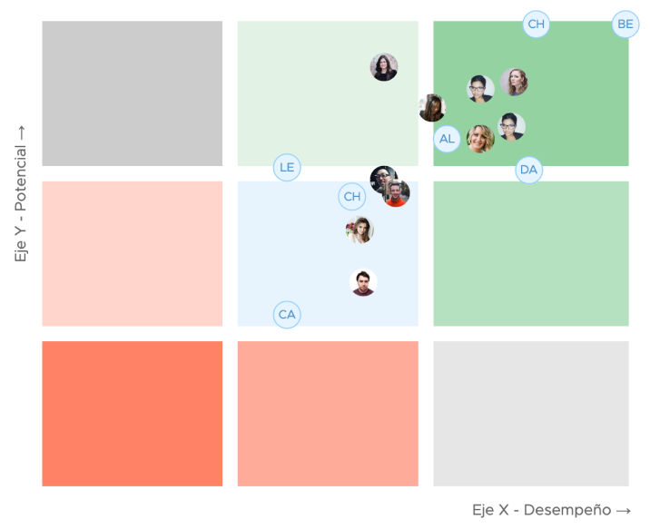 Feature visualization