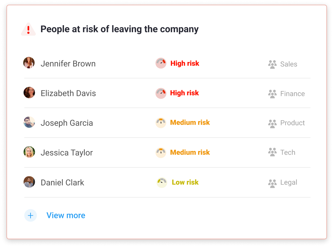 Find out who is about to leave