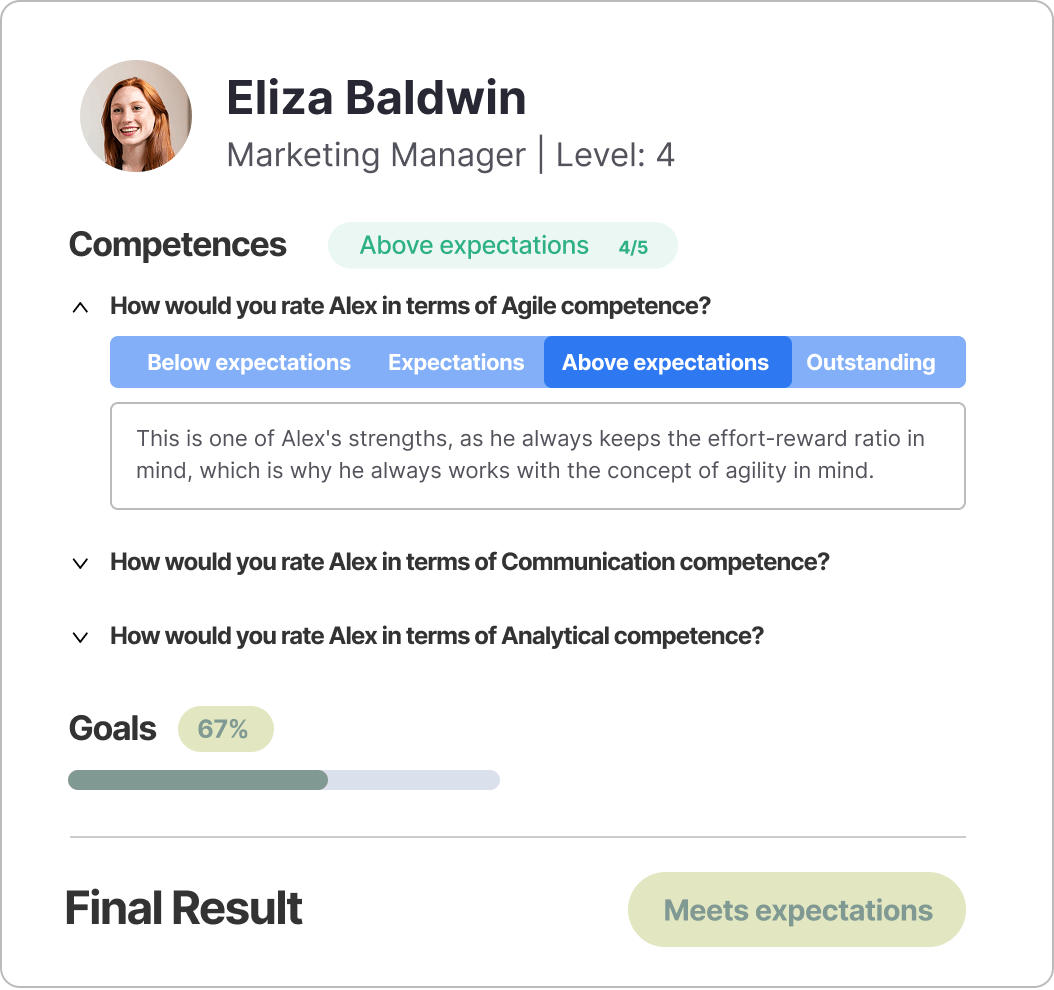 Evaluate performance in a balanced way picture