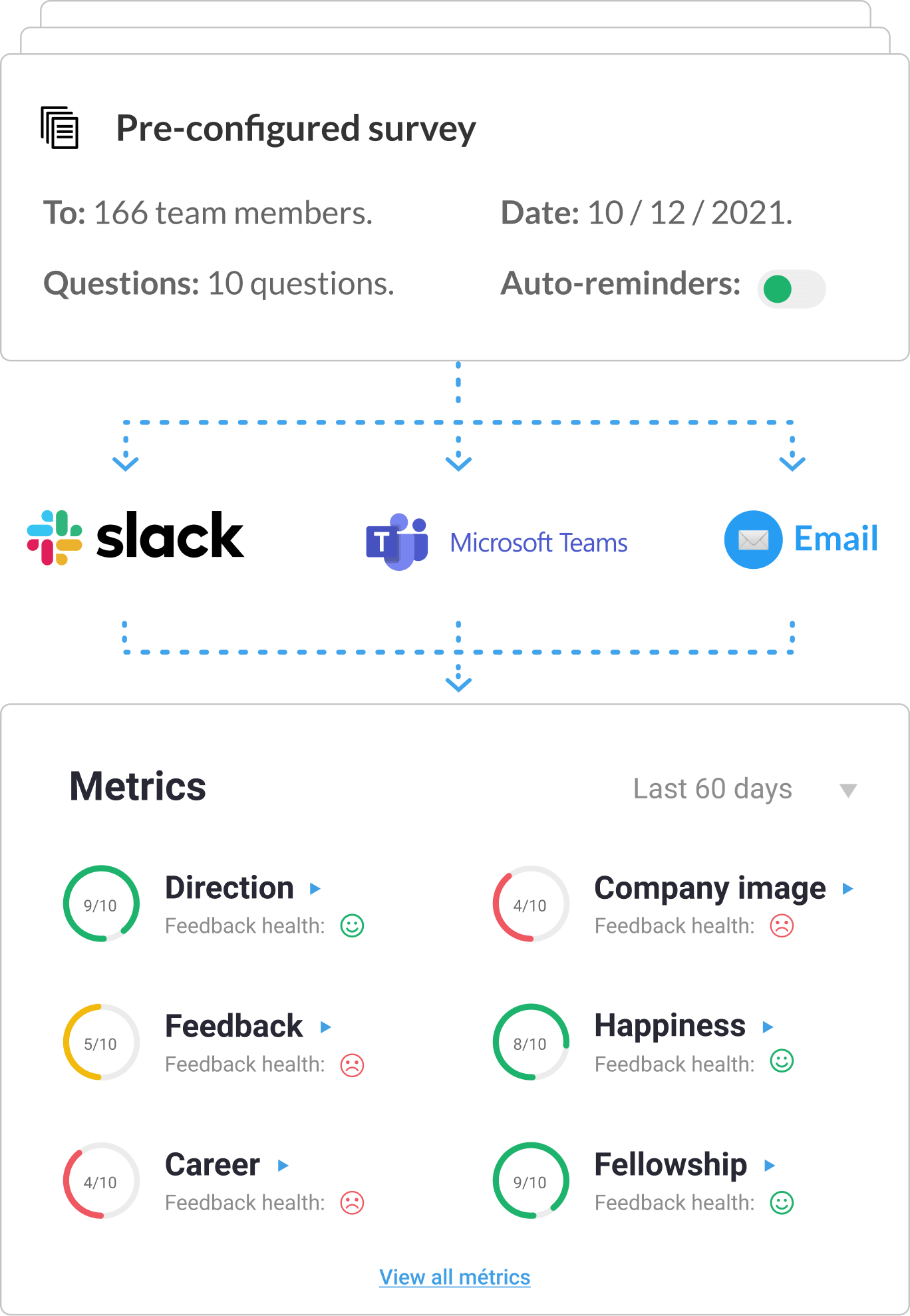 No more repetitive tasks picture