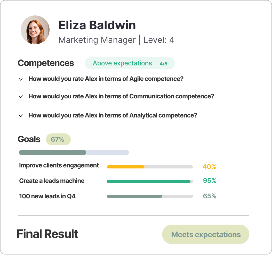 Clear goals for fair reviews picture