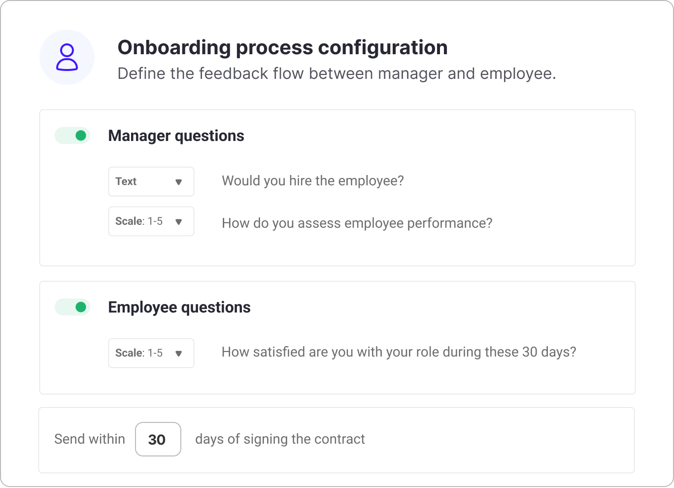A trial period for success picture
