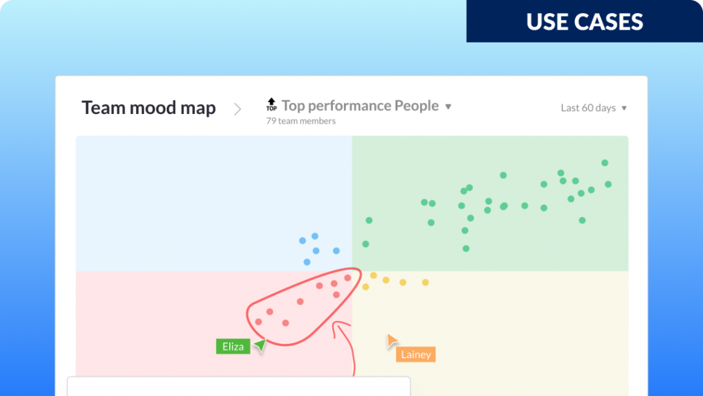 Use case - Detect burnout and retain your talent