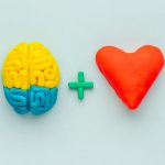 Developing Emotional intelligence in the workplace