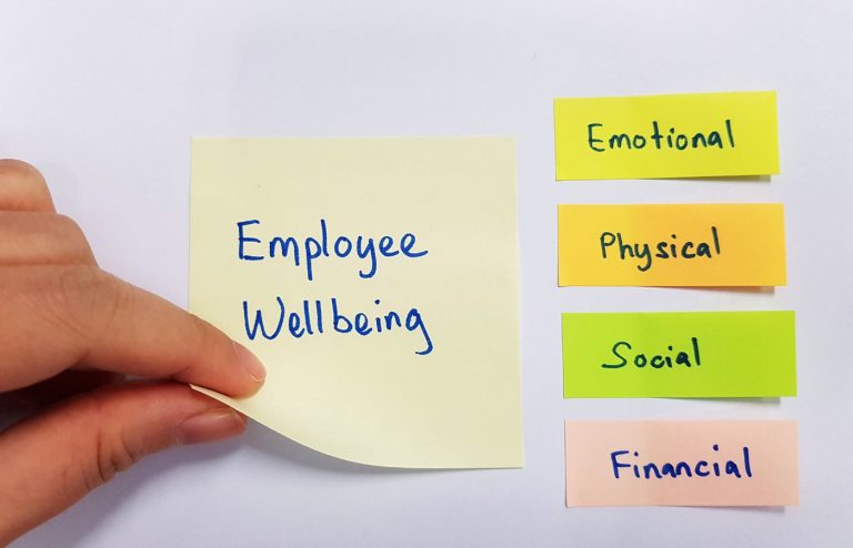 50 Employee Wellness Programs Examples for 2025