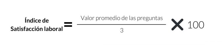 Indice de satisfaccion laboral KPI de recursos humanos