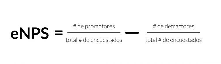 eNPS KPI de Recursos Humanos