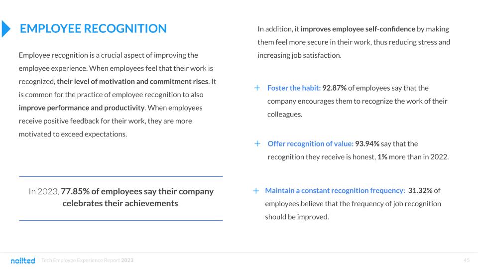 Tech Employee Experience Report 2023 - Nailted annual analysis (4)
