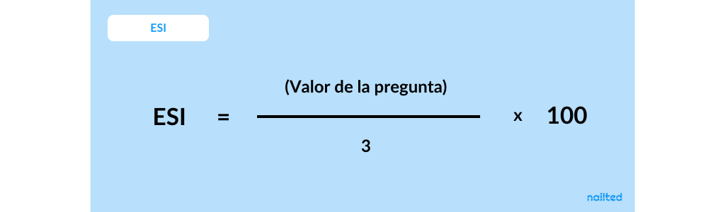 Cómo medir el índice de satisfacción ESI