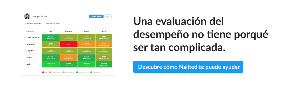 Una evaluación del desempeño no tiene porqué ser tan complicada - Banner Nailted