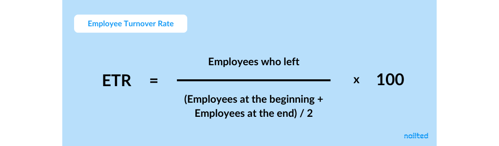 How To Calculate Employee Turnover: The Cost Of Turnover