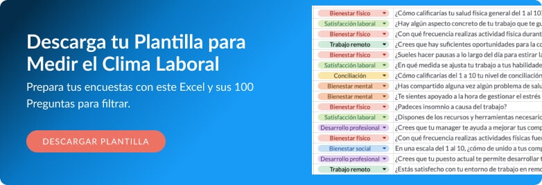 Banner plantilla de encuestas para medir el clima laboral