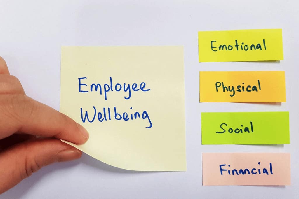 Actividades para un plan de bienestar laboral