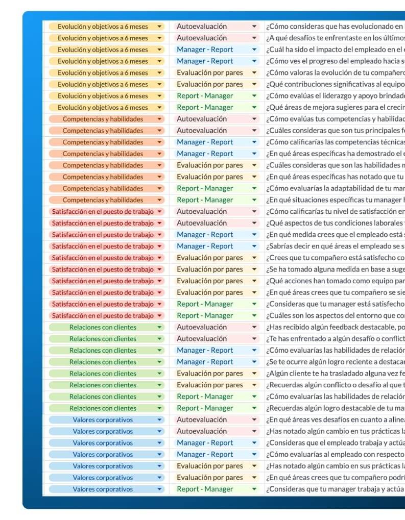 Plantilla evaluación del desempeño en excel - Nailted