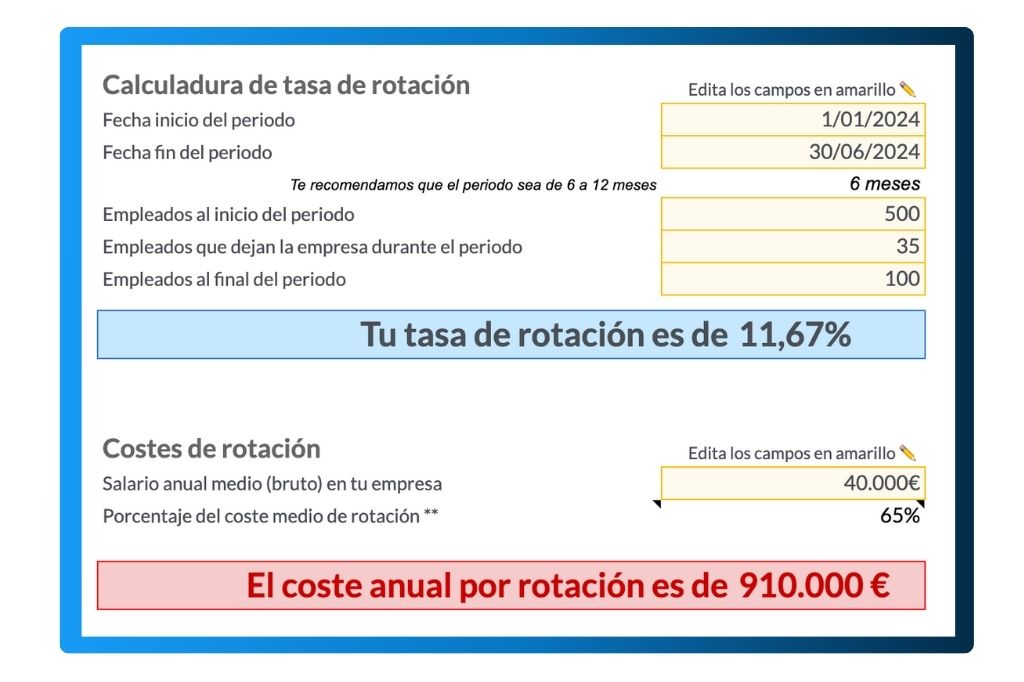 Calculadora de rotación de Nailted para descargar