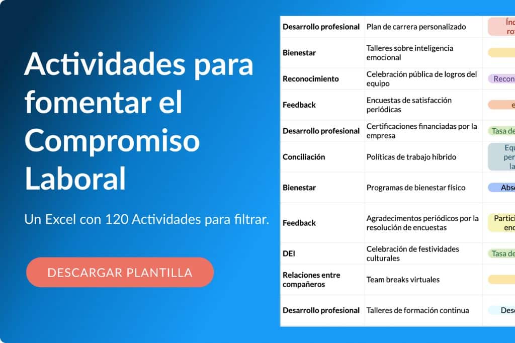 Banner actividades para fomentar el compromiso laboral en la empresa