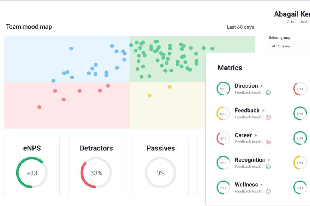 Herramienta People Analytics Nailted