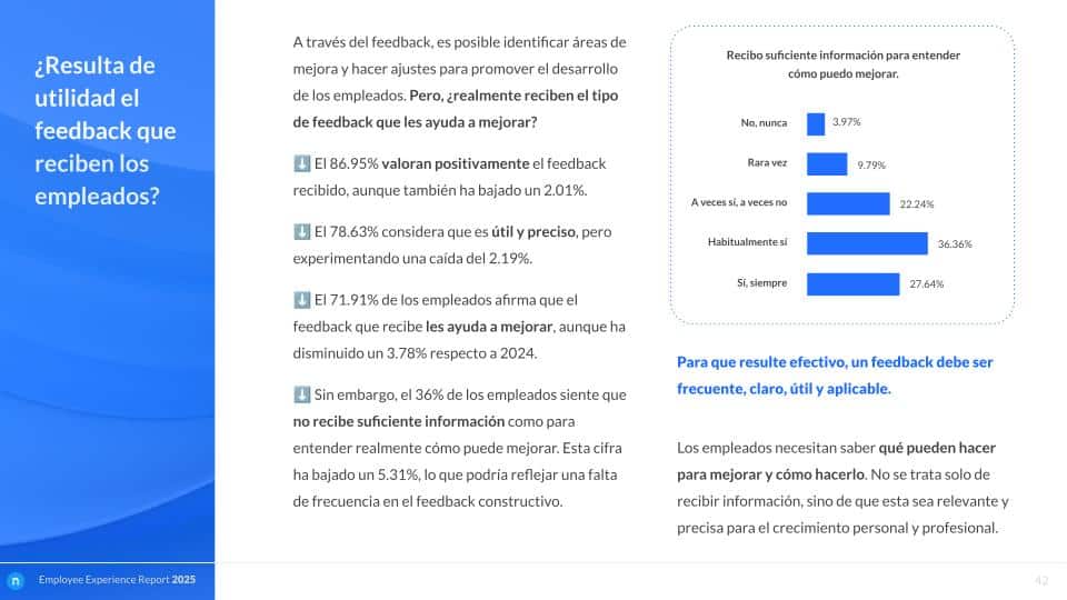 Employee Experience Report 2025 - Análisis anual de Nailted (13)