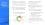 Employee Experience Report 2025 - Análisis anual de Nailted (14)