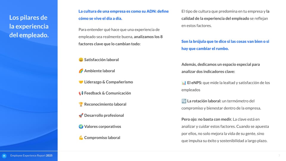 Employee Experience Report 2025 - Análisis anual de Nailted (20)