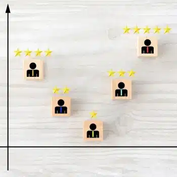 Elegir el mejor software de evaluación de desempeño