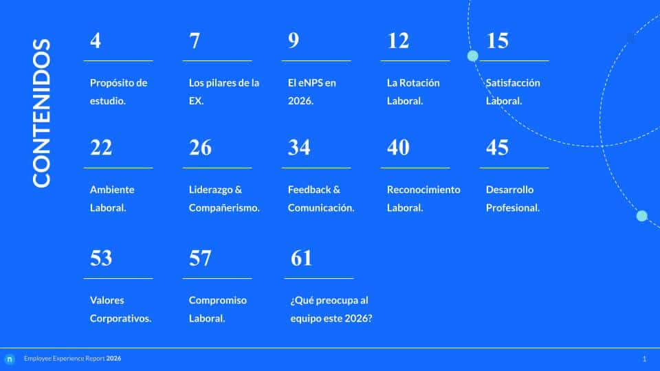 Employee Experience Report 2026 - Análisis anual de Nailted (10)