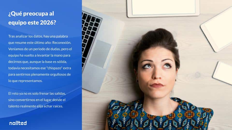 Employee Experience Report 2026 - Análisis anual de Nailted (15)