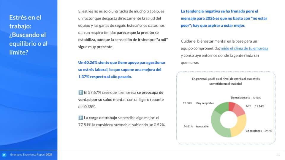 Employee Experience Report 2026 - Análisis anual de Nailted (3)