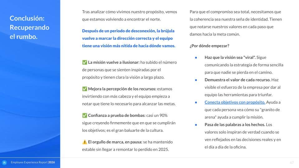 Employee Experience Report 2026 - Análisis anual de Nailted (8)