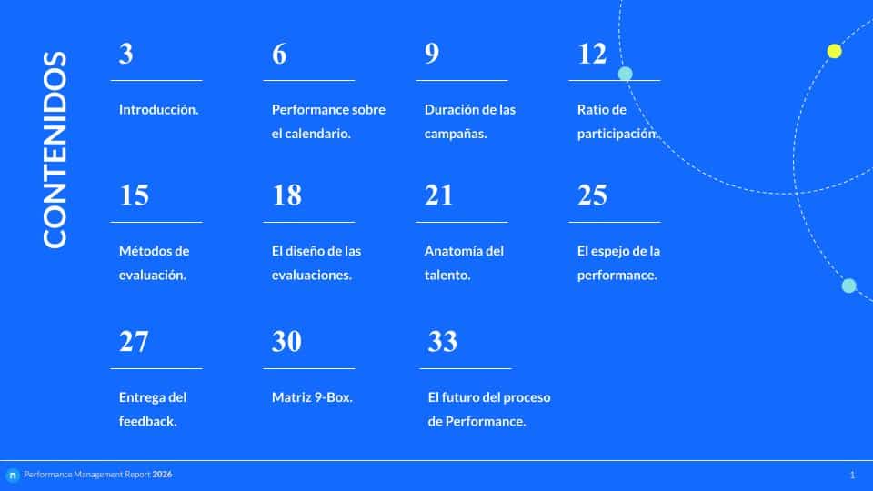 Performance Report 2026 - Análisis anual de procesos de evaluación del desempeño - Nailted (1)