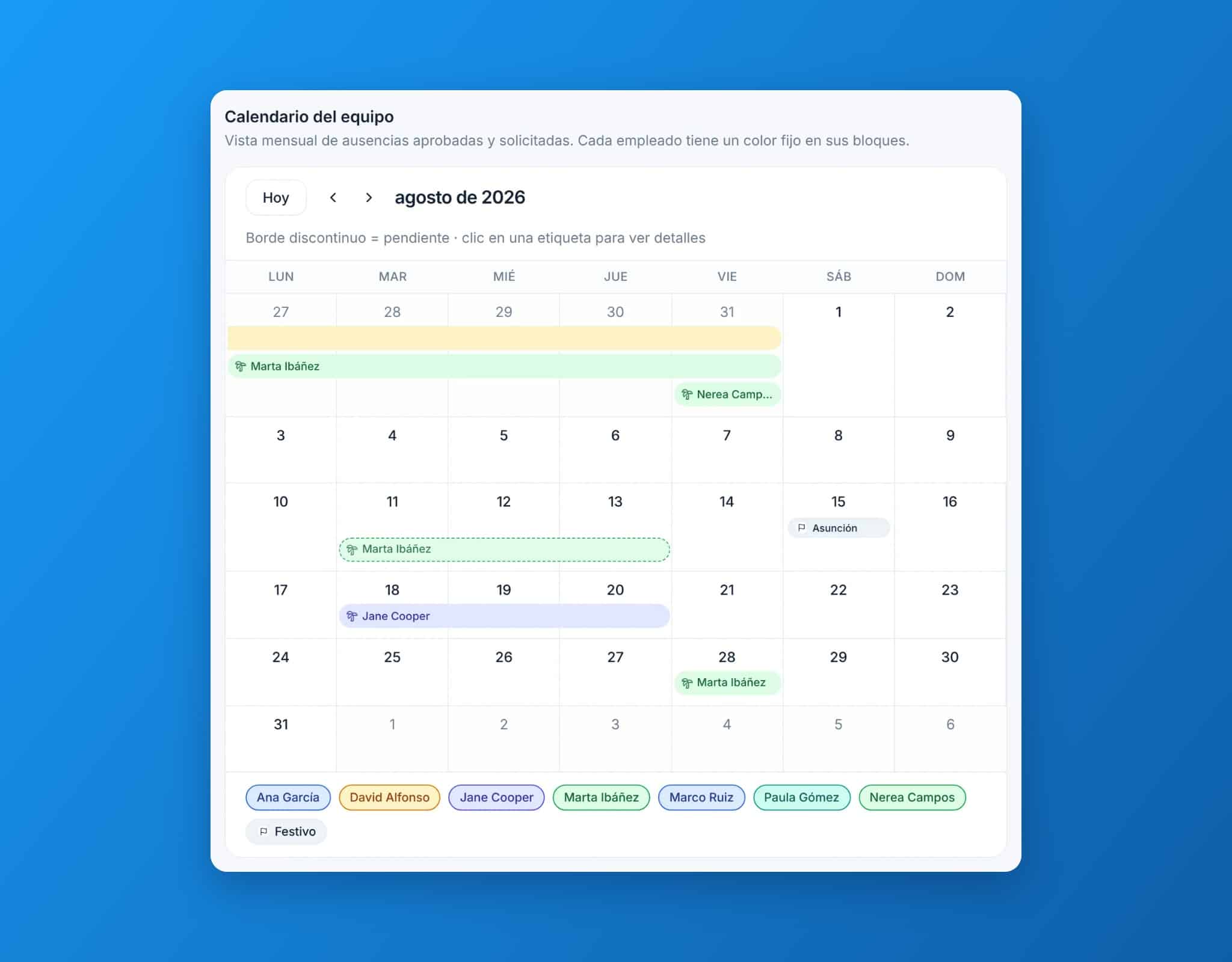 Calendario de ausencias del equipo en Nailted