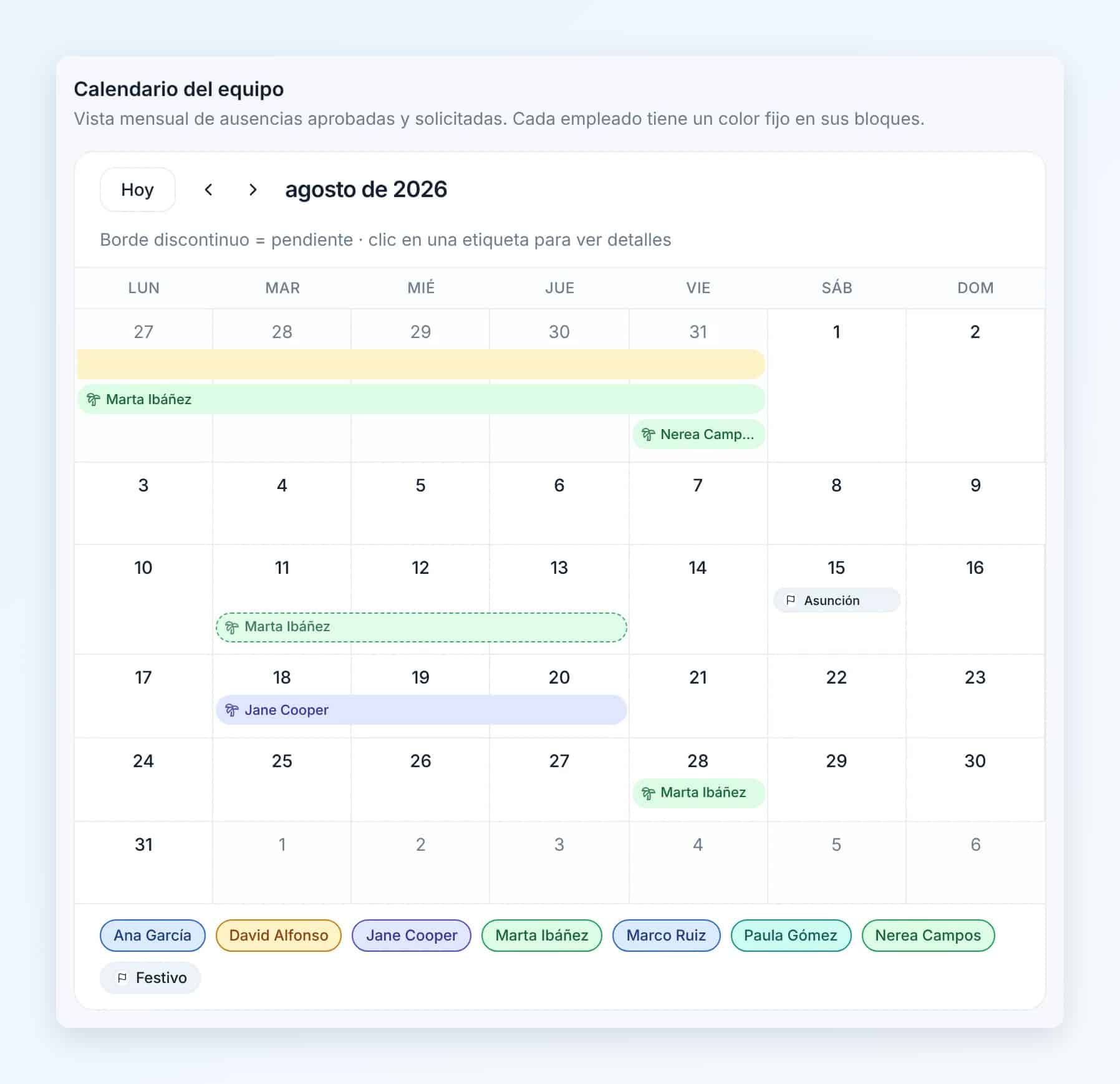 Calendario de ausencias del equipo en Nailted