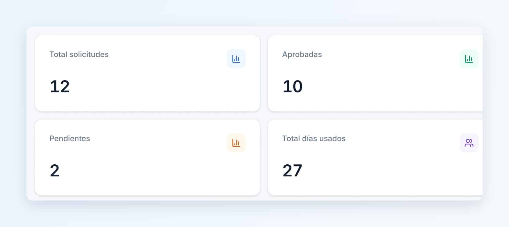Saldos y métricas de ausencias en Nailted