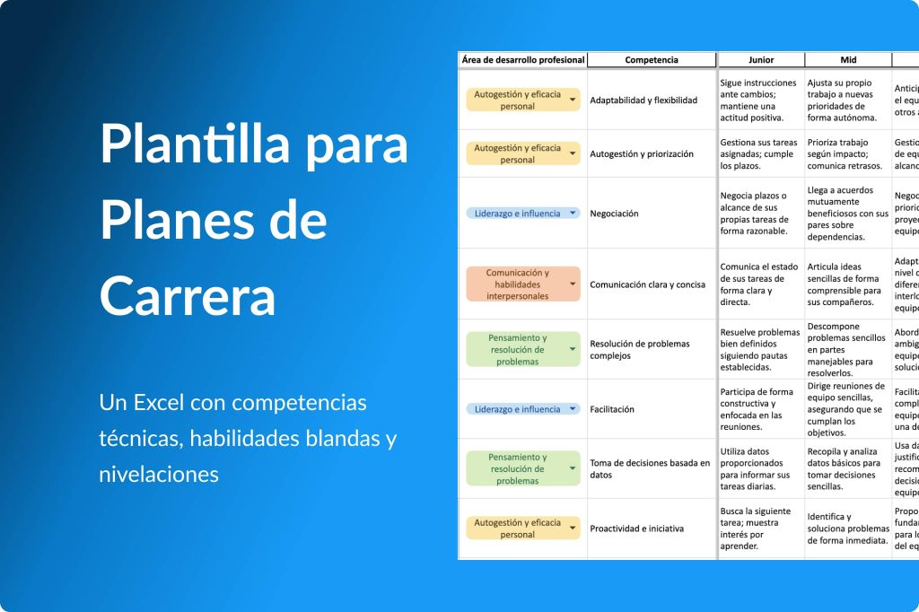 Banner Plantilla para planes de carrera